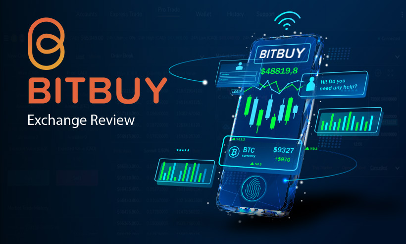 BitBuy-exchange-review