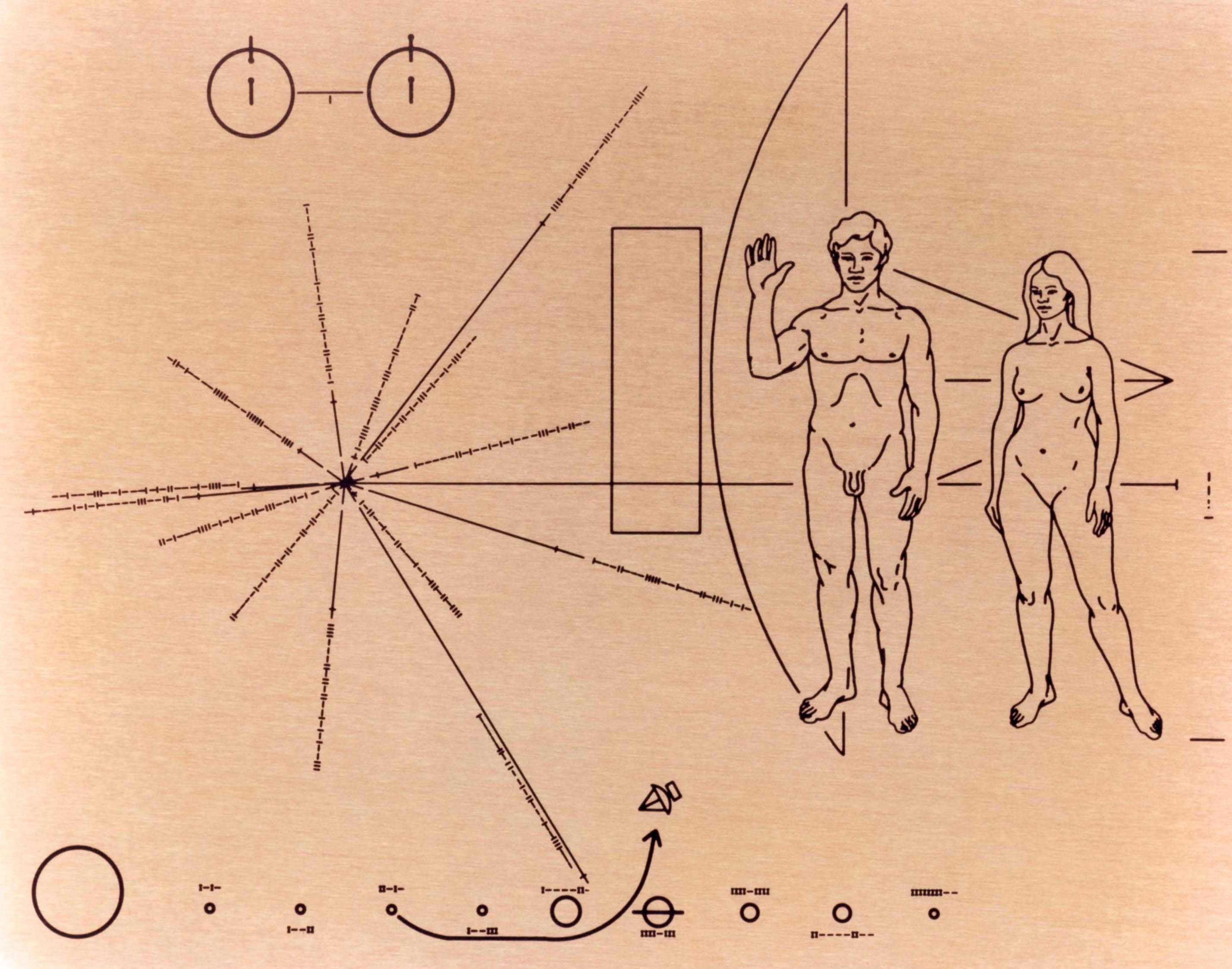 Sebuah plakat emas dengan bentuk laki-laki dan perempuan dan beberapa garis yang menggambarkan tata surya.