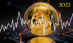 Could 2022 be Dogecoin Year? PlatoBlockchain Data Intelligence. Vertical Search. Ai.