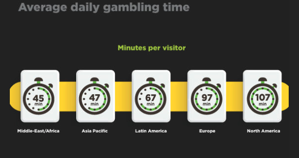 Crypto Gambling Skyrockets – What Do The Infographics Show crypto gambling PlatoBlockchain Data Intelligence. Vertical Search. Ai.