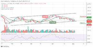 Ethereum Price Prediction for Today, May 3: ETH Swings Toward 2500 Support PlatoBlockchain Data Intelligence. Vertical Search. Ai.