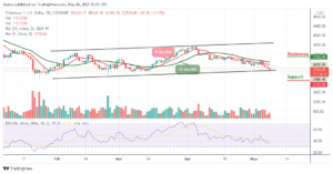 Ethereum Price Prediction for Today, May 8: ETH Slides Below $2400 Support PlatoBlockchain Data Intelligence. Vertical Search. Ai.