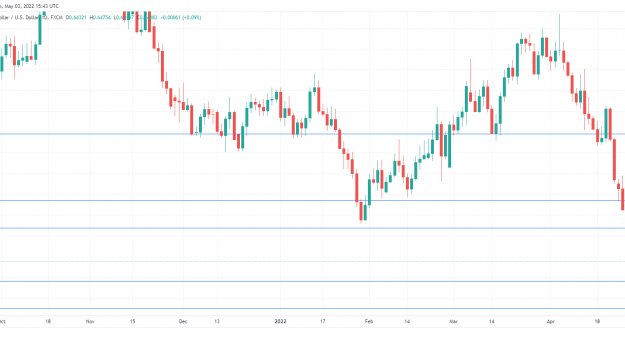 NZD stabilizes ahead of jobs report, Fed PlatoBlockchain Data Intelligence. Vertical Search. Ai.