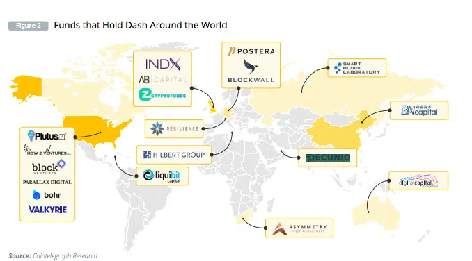 Plötzlicher Anstieg der Krypto-Fonds, die in DASH investieren wollen: Bericht über PlatoBlockchain Data Intelligence. Vertikale Suche. Ai.