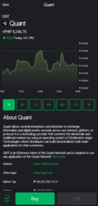 What is Quant Protocol? | Where to Buy QNT in the Philippines PlatoBlockchain Data Intelligence. Vertical Search. Ai.