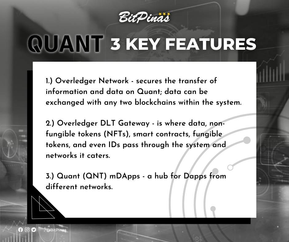 Mikä on Quant Protocol? | Mistä ostaa QNT:tä Filippiineillä PlatoBlockchain Data Intelligence. Pystysuuntainen haku. Ai.