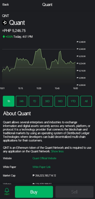 What is Quant Protocol? | Where to Buy QNT in the Philippines Hyperledger Fabric PlatoBlockchain Data Intelligence. Vertical Search. Ai.