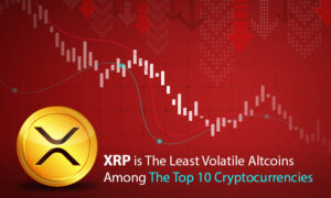 XRP הוא ה-Altcoins הכי פחות נדיף מבין 10 מטבעות הקריפטופ המובילים של PlatoBlockchain Data Intelligence. חיפוש אנכי. איי.