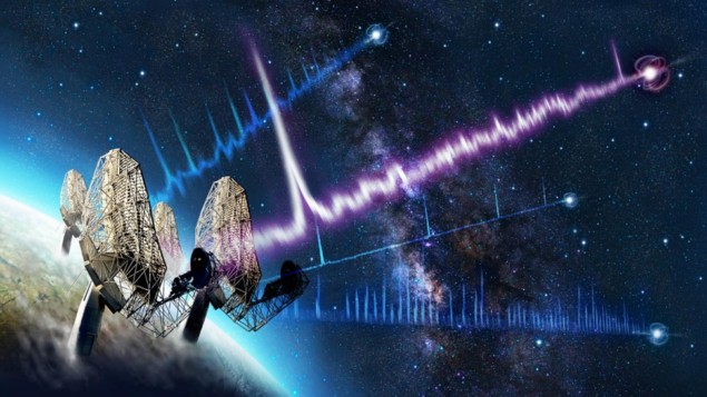 Langzaamste neutronenster ooit gevonden op kosmisch kerkhof PlatoBlockchain Data Intelligence. Verticaal zoeken. Ai.