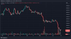 Bitcoin, Ethereum, Klaytn, and NEO Daily Price Analyses – 19 June Roundup PlatoBlockchain Data Intelligence. Vertical Search. Ai.