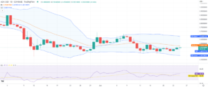 Cardano price analysis: Price recovers to $0.502 amid rising selling pressure PlatoBlockchain Data Intelligence. Vertical Search. Ai.