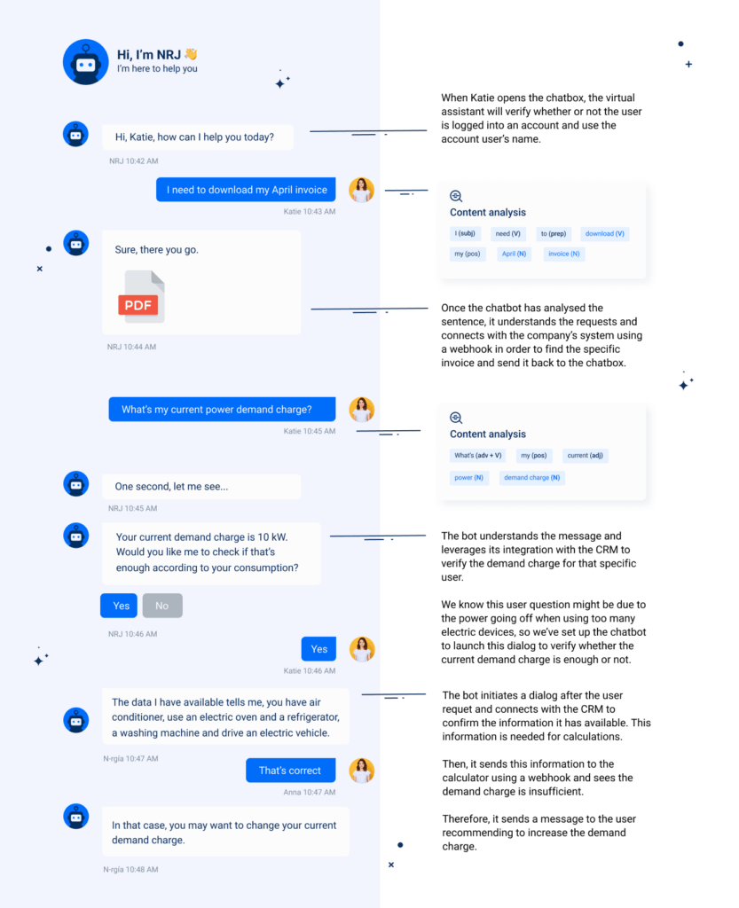 Example of a transactional chatbot for utilities