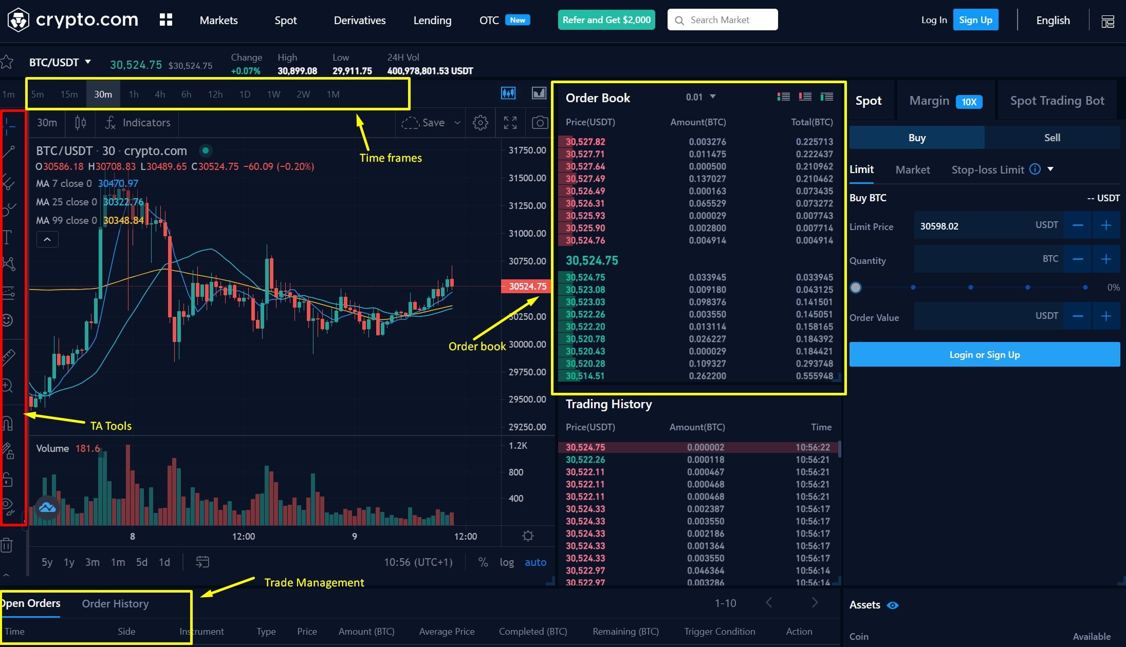 Schermata di trading di Crypto.com
