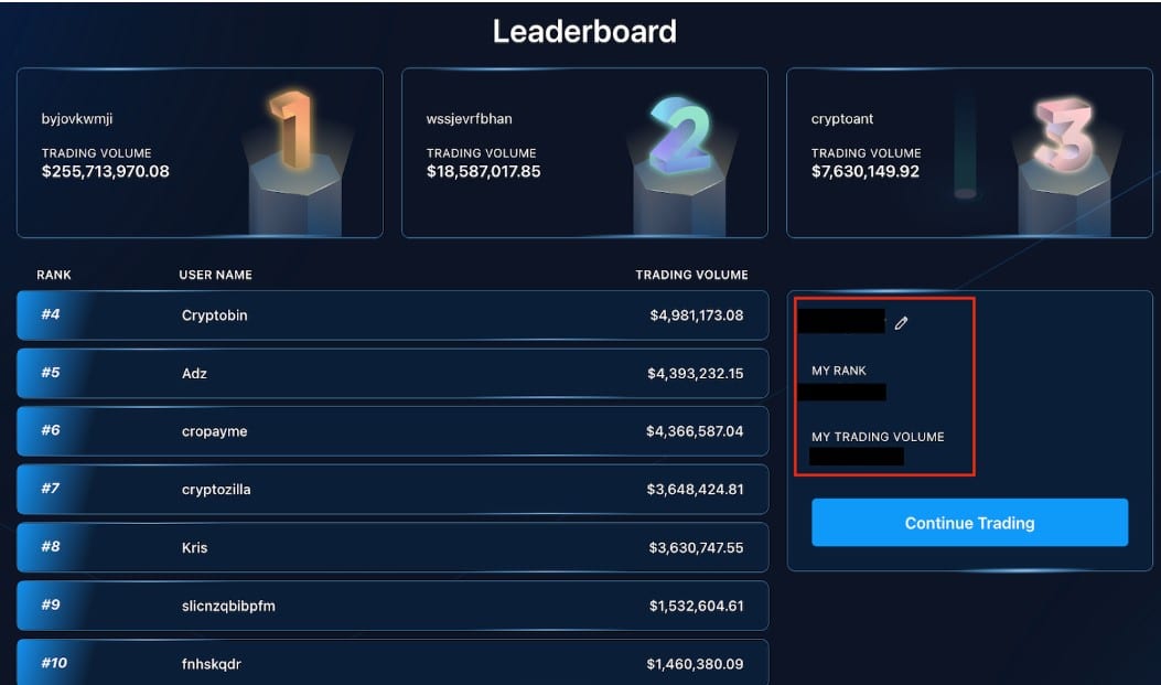 Leaderboard for Crypto.com Exchange