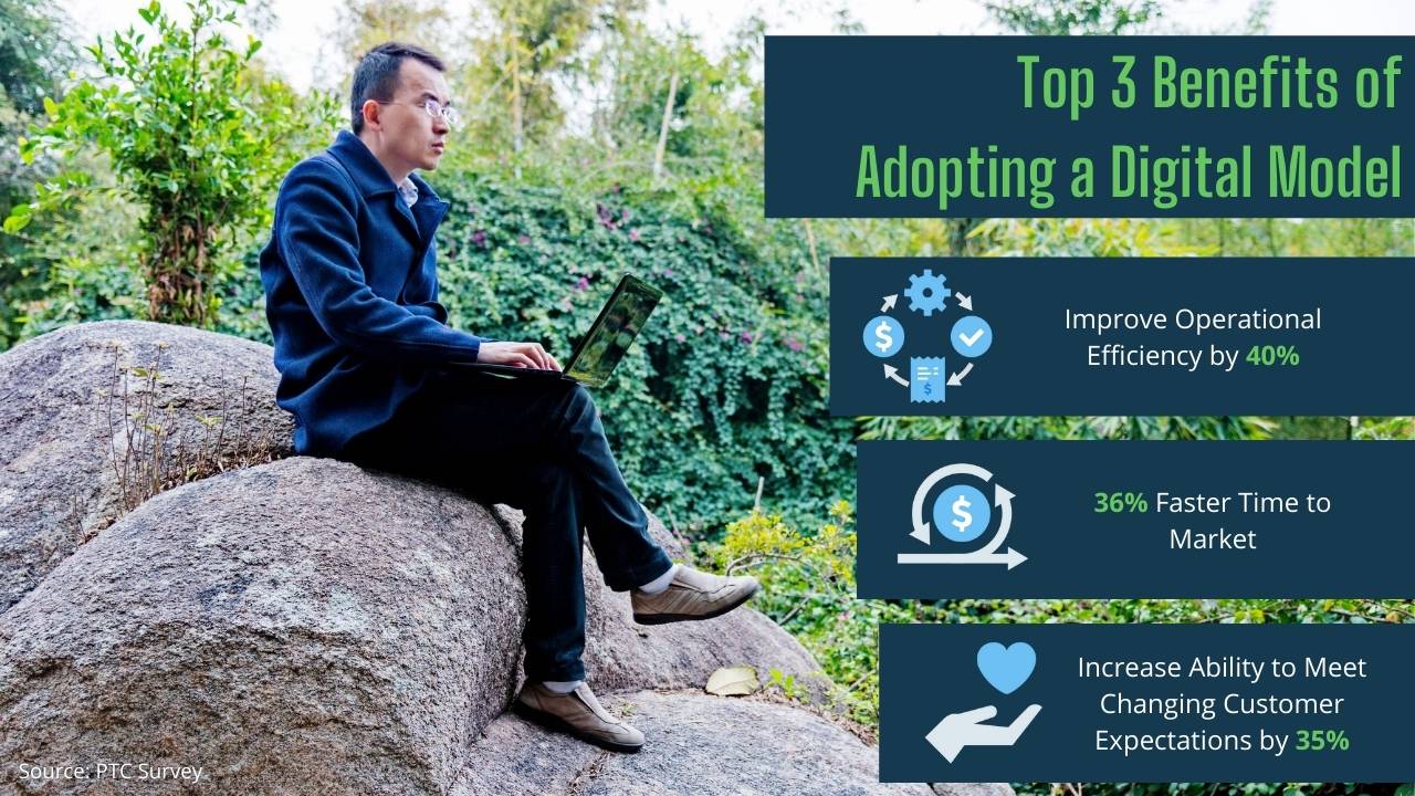 man working outdoors on laptop is the background to an inforgraphic going over the top 3 benefits to adopting a digital model