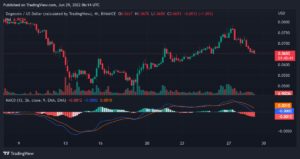 Dogecoin price analysis: DOGE/USD pair set to break past the daily resistance found at $0.08 PlatoBlockchain Data Intelligence. Vertical Search. Ai.