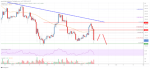 Ethereum Price Analysis: ETH Could Nosedive Below $1,700 PlatoBlockchain Data Intelligence. Vertical Search. Ai.
