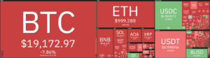 Ανάλυση τιμής Ethereum: Το ETH επιστρέφει στα 1,000 $, γρήγορη διακοπή χαμηλότερη εισερχόμενη; Ευφυΐα Δεδομένων PlatoBlockchain. Κάθετη αναζήτηση. Ολα συμπεριλαμβάνονται.