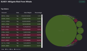 Explained: Solend DAO’s whale wars and DeFi lending drama PlatoBlockchain Data Intelligence. Vertical Search. Ai.