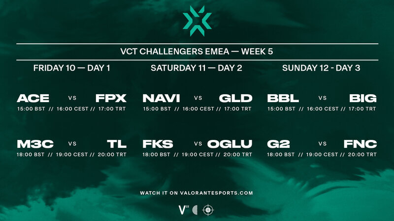 vct-emea-challengers-2-semana-5