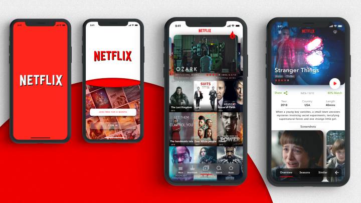 Quanto costa sviluppare un'app come Netflix