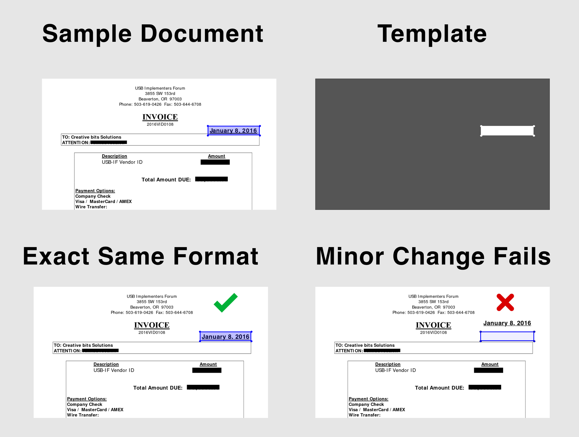 How to build an Automated Invoice Processing workflow