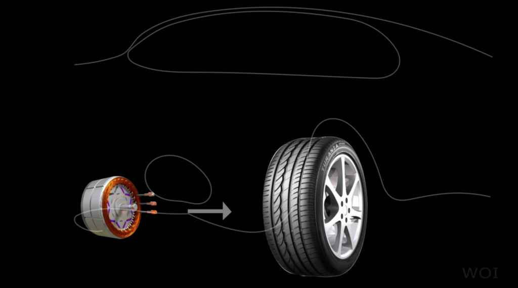 In-Wheel Motor System regenerative PlatoBlockchain Data Intelligence. Vertical Search. Ai.