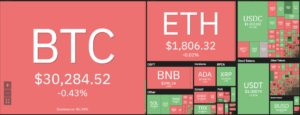Аналіз цін на Litecoin: LTC падає нижче $61.52, оскільки ведмеді повертаються PlatoBlockchain Data Intelligence. Вертикальний пошук. Ai.