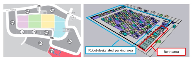 MHI Group เริ่มการทดสอบสาธิตระบบจอดรถอัตโนมัติโดยใช้หุ่นยนต์ AGV ที่ Outlet Mall ใน Chiba PlatoBlockchain Data Intelligence ค้นหาแนวตั้ง AI.