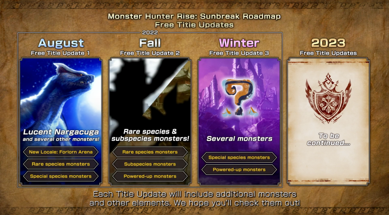 Το Monster Hunter Rise Sunbreak λαμβάνει δωρεάν επίδειξη πριν από την κυκλοφορία του PlatoBlockchain Data Intelligence. Κάθετη αναζήτηση. Ολα συμπεριλαμβάνονται.