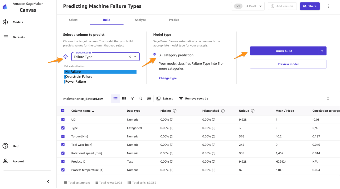 Predict types of machine failures with no-code machine learning using Amazon SageMaker Canvas PlatoBlockchain Data Intelligence. Vertical Search. Ai.