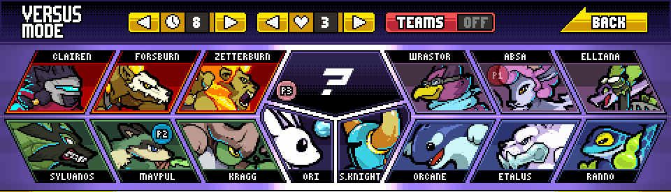 Rivals of Aether Roster