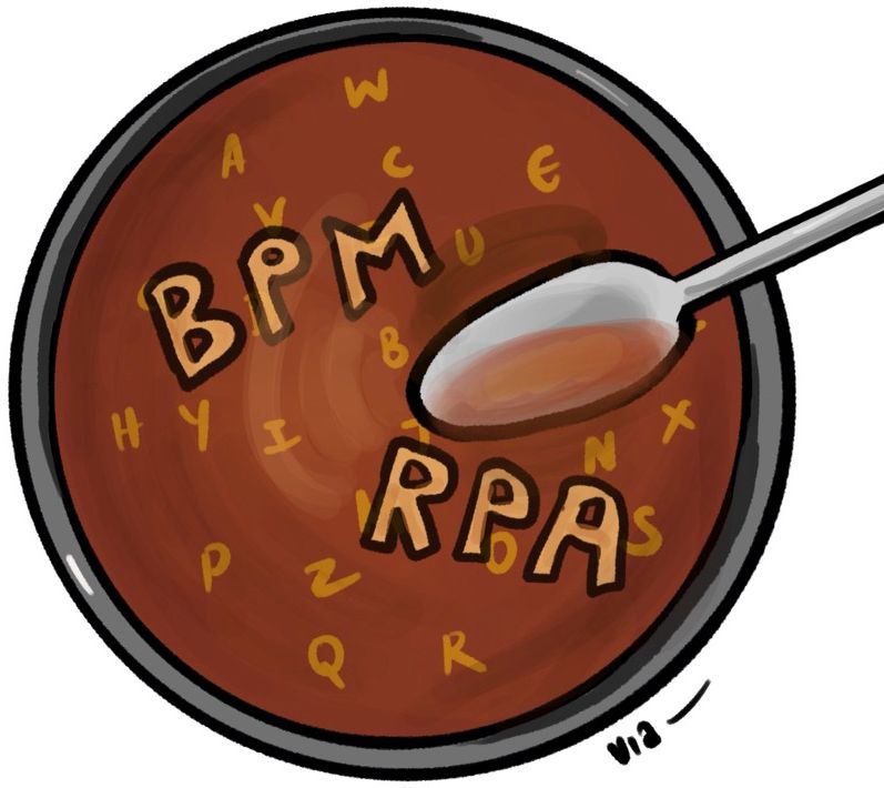 RPA vs BPM : การทำงานร่วมกันและความแตกต่าง