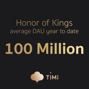 Tencent Games의 Honor of Kings는 일일 활성 사용자 수가 100억 명이 넘습니다. PlatoBlockchain 데이터 인텔리전스. 수직 검색. 일체 포함.