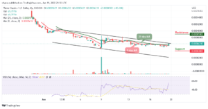 Terra Classic (LUNC) Price Prediction for Today, June 19: LUNC Price Targets $0.000070 Resistance PlatoBlockchain Data Intelligence. Vertical Search. Ai.