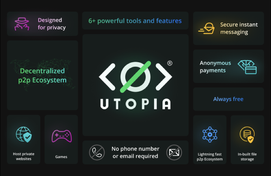 Progetto di crittografia P2P Utopia: un ecosistema Web 3.0 privato del futuro PlatoBlockchain Data Intelligence. Ricerca verticale. Ai.