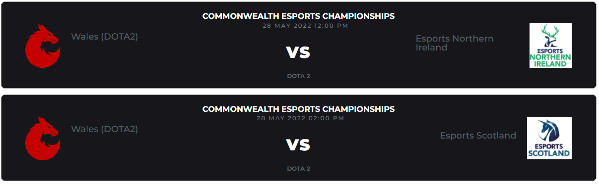 Wales are set to play in the Dota 2 Inaugural Commonwealth Esports Championships regionals!  Esports wales PlatoBlockchain Data Intelligence. Vertical Search. Ai.