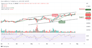 Binance Coin Price Prediction for Today, July 28: BNB Shoots Above $270 PlatoBlockchain Data Intelligence. Vertical Search. Ai.