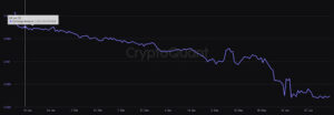 From Chaos Comes ‘One Of the LARGEST BULL MARKETS in HISTORY’…? | Crypto News Live | Breaking Global Cryptocurrency News PlatoBlockchain Data Intelligence. Vertical Search. Ai.