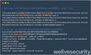 I see what you did there: A look at the CloudMensis macOS spyware PlatoAiStream Data Intelligence. Vertical Search. Ai.