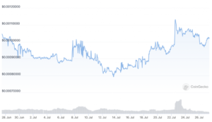 5 Best Gaming Crypto Coins for High Returns – July 2022 PlatoAiStream Data Intelligence. Vertical Search. Ai.
