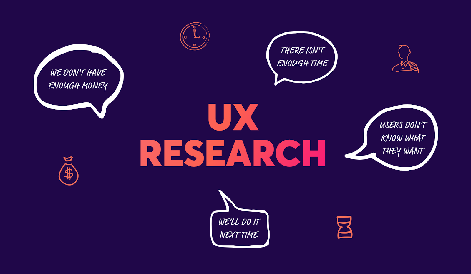 Como vender pesquisa de UX?