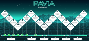 Cardano ($ADA) Powered Metaverse 'Pavia' tillkännager detaljer om kommande uppdateringar PlatoBlockchain Data Intelligence. Vertikal sökning. Ai.