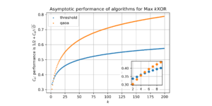 Bounds on approximating Max $k$XOR with quantum and classical local algorithms PlatoBlockchain Data Intelligence. Vertical Search. Ai.