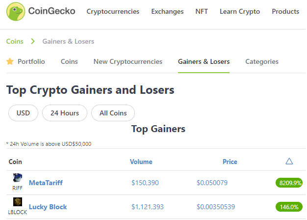 오늘날 가장 큰 Crypto Gainer – Lucky Block(LBLOCK) PlatoBlockchain 데이터 인텔리전스. 수직 검색. 일체 포함.