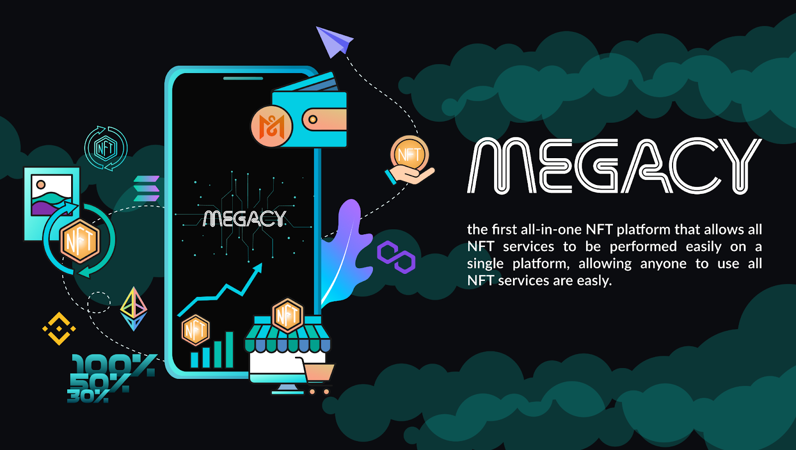 Dominate the NFT market with MEGACY’s multi-chain, all-in-one platform. PlatoBlockchain Data Intelligence. Vertical Search. Ai.