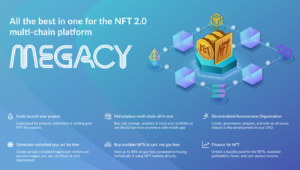 Dominera NFT-marknaden med MEGACYs multi-chain, allt-i-ett-plattform. PlatoBlockchain Data Intelligence. Vertikal sökning. Ai.
