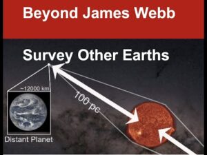 Más allá del telescopio espacial James Webb PlatoBlockchain Data Intelligence. Búsqueda vertical. Ai.