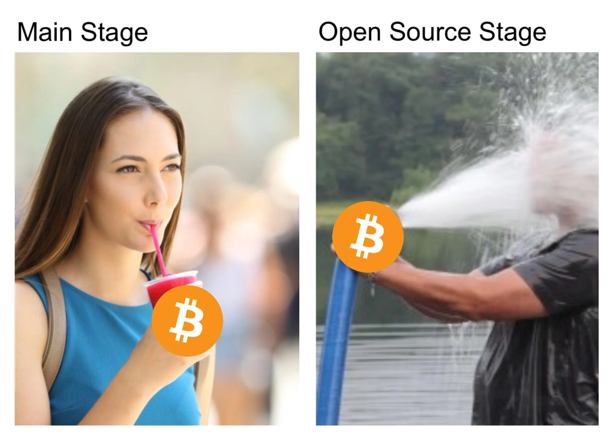 scène principale open source mème bitcoin 2022