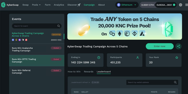 KyberSwap DEX introduces new trading leaderboard feature PlatoBlockchain Data Intelligence. Vertical Search. Ai.